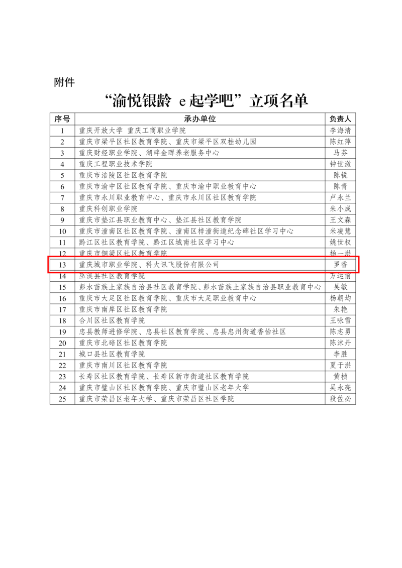 罗香-2026年“渝悦银龄 e起学吧”_02.png